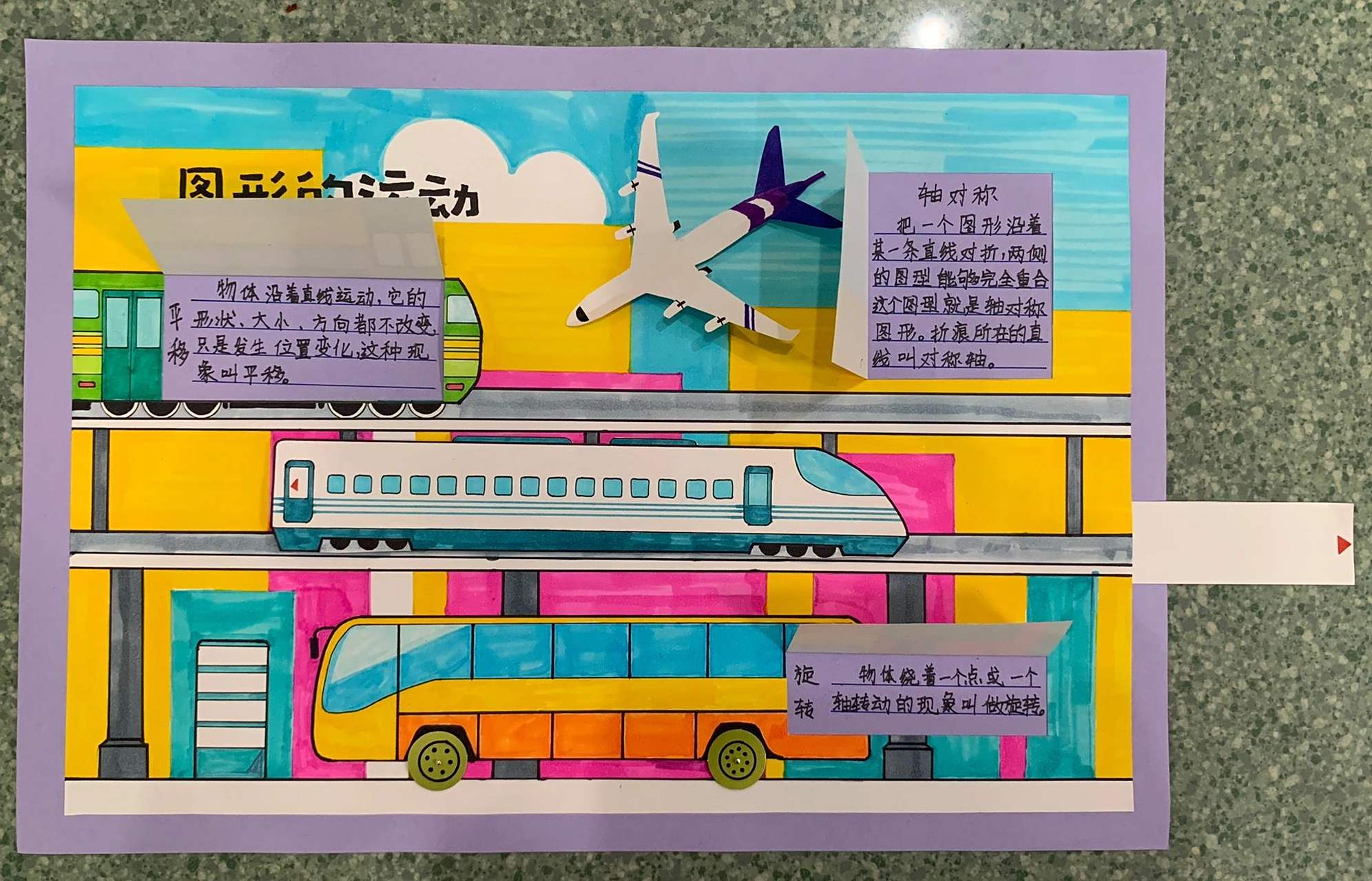 数学手抄报《图形的运动》平移 旋转 轴对称 数学手抄报《图形的运动