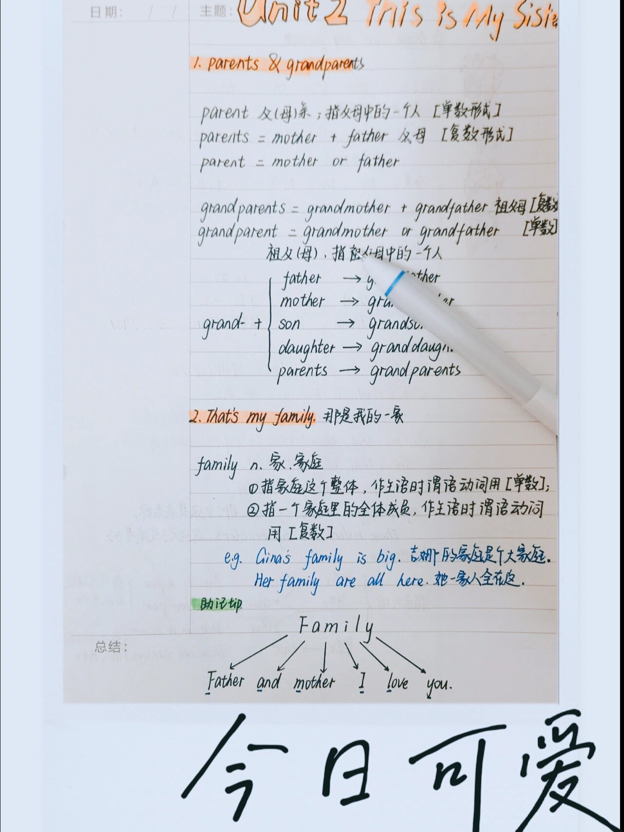 
英语七上上笔记  第1张