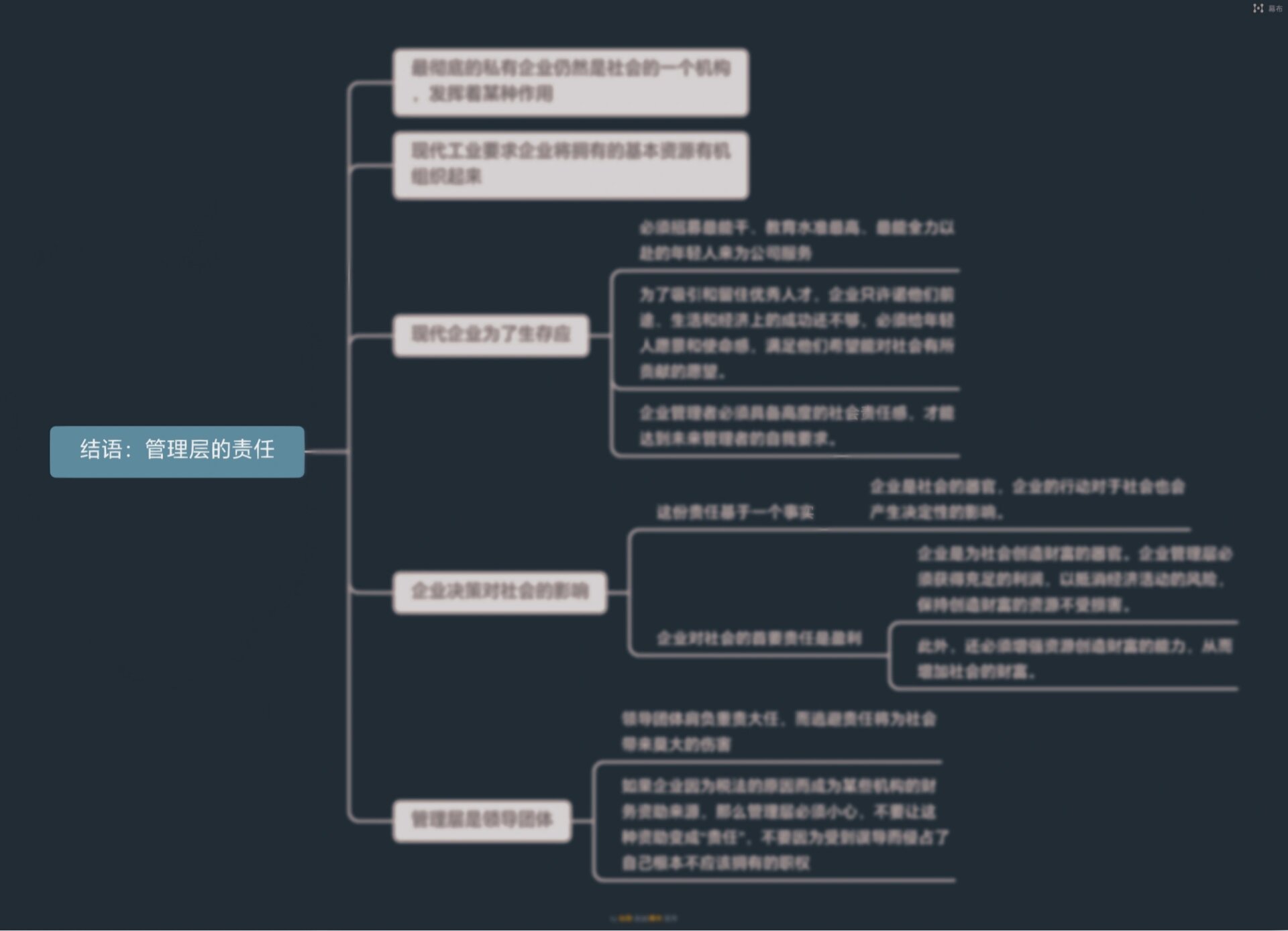 《管理的实践》思维导图@乐观启迪人生的动态