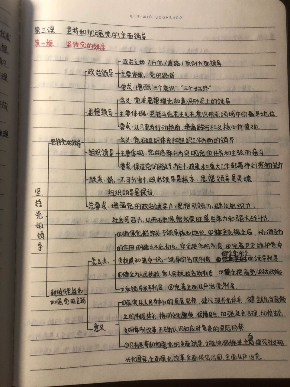 高一政治必修三第三课思维导图