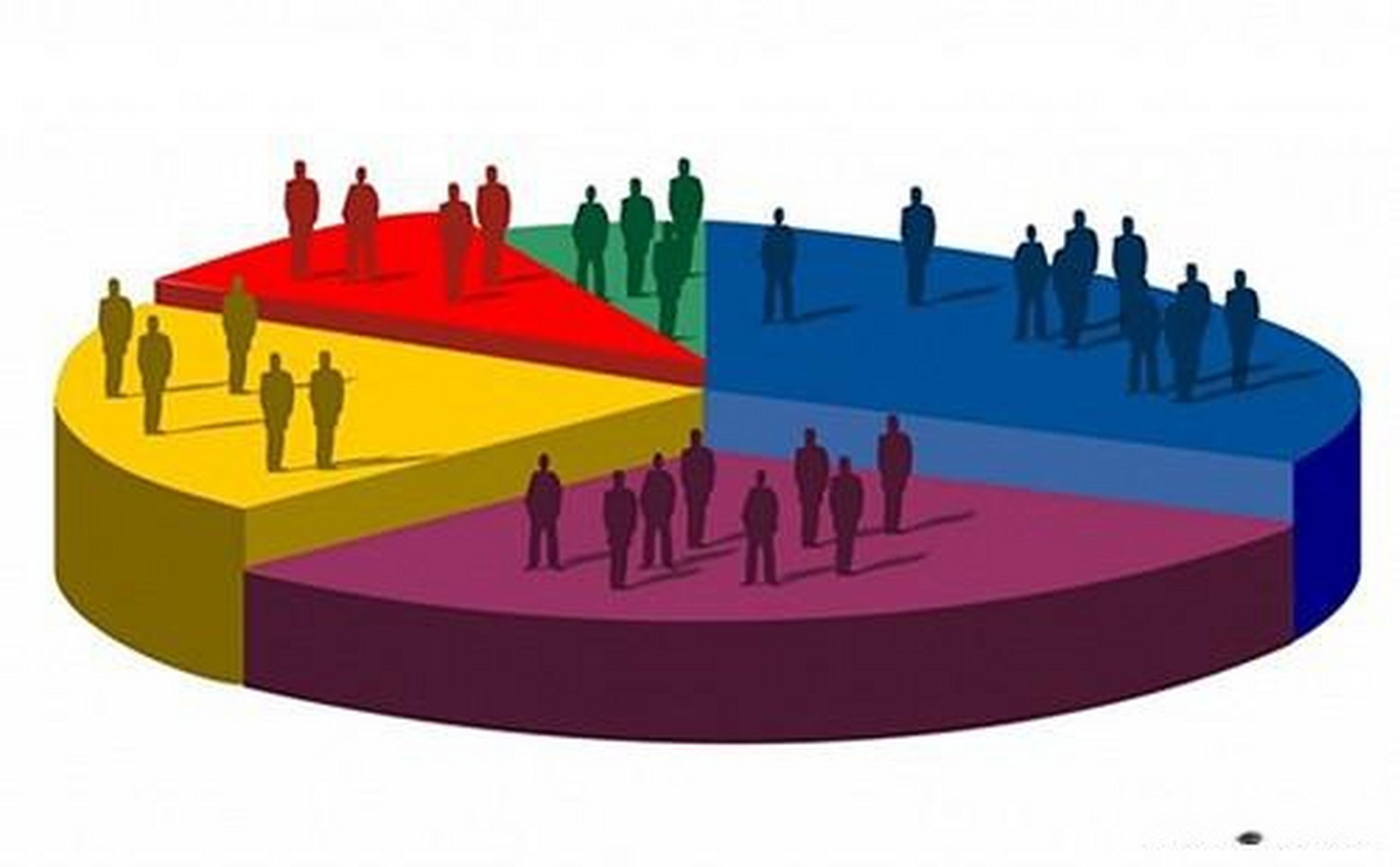 细分是不是有效,《营销笔记》中提到以下判断指标:可识别性,可衡量性