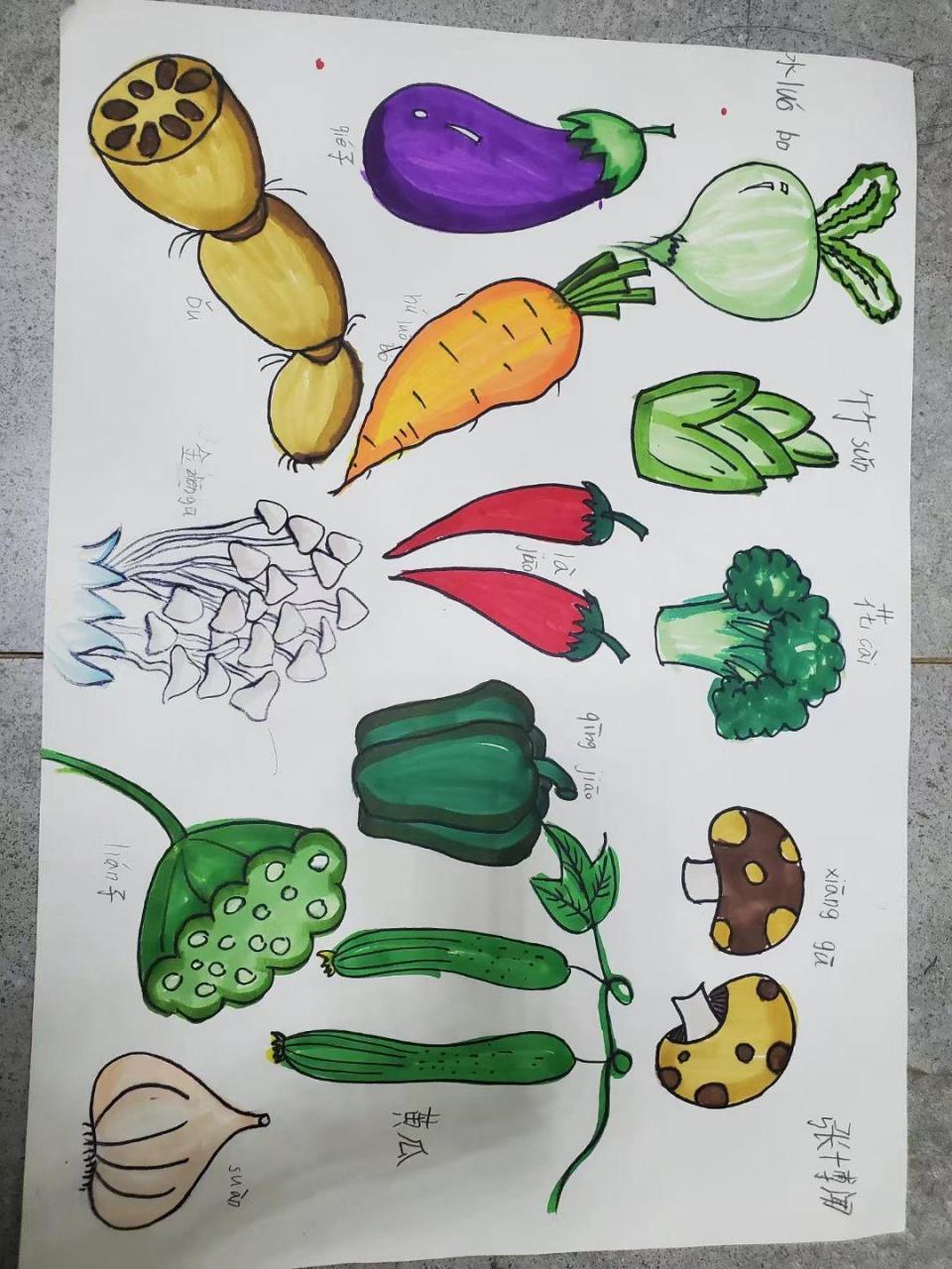 爱上吃蔬菜手抄报的字图片