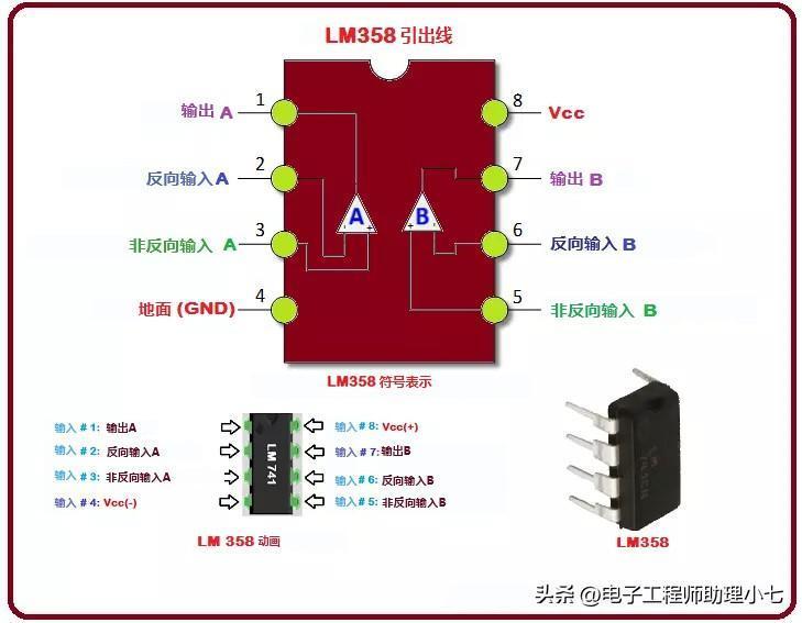 运放引脚图图片