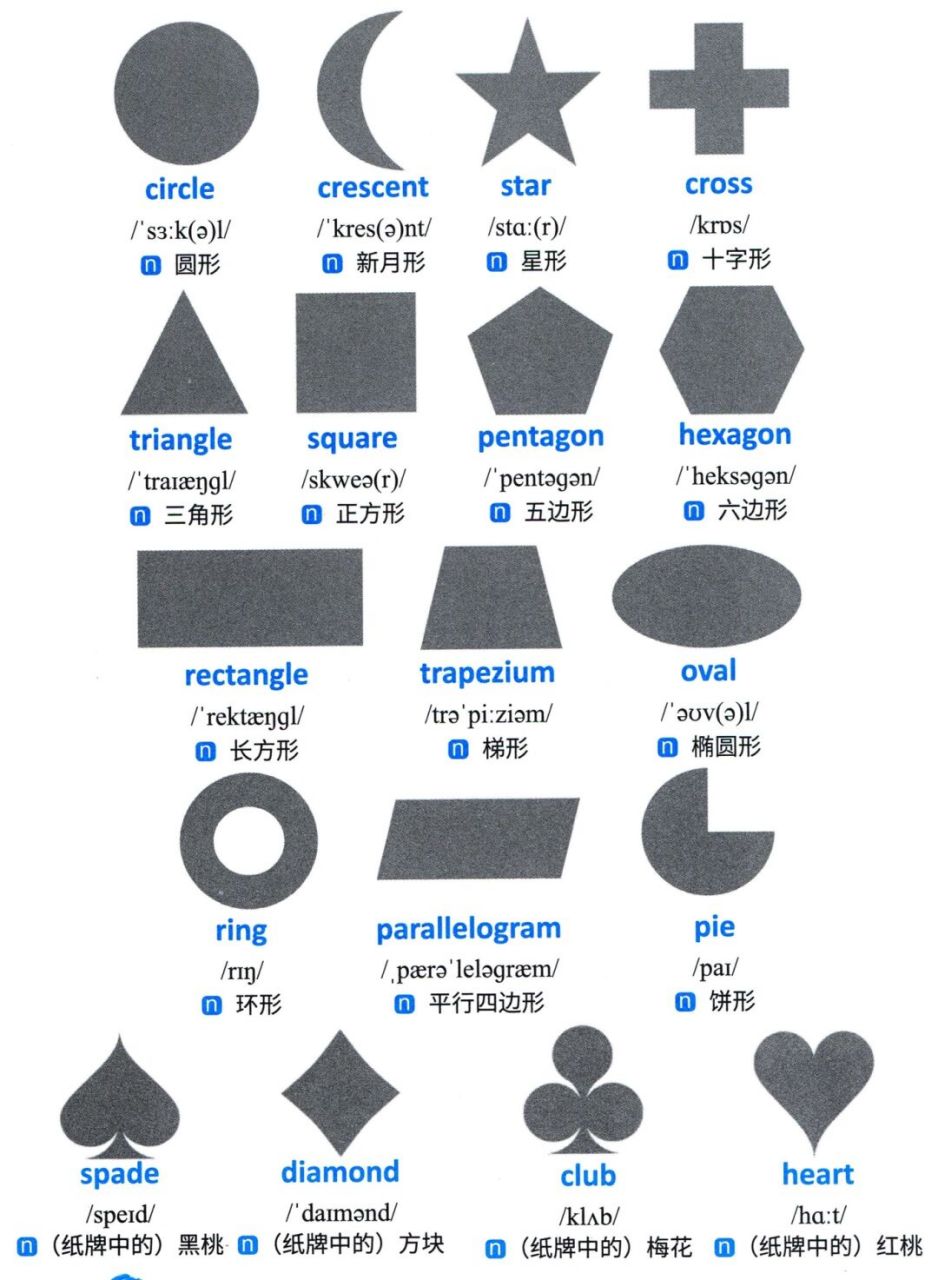 各种形状的英语