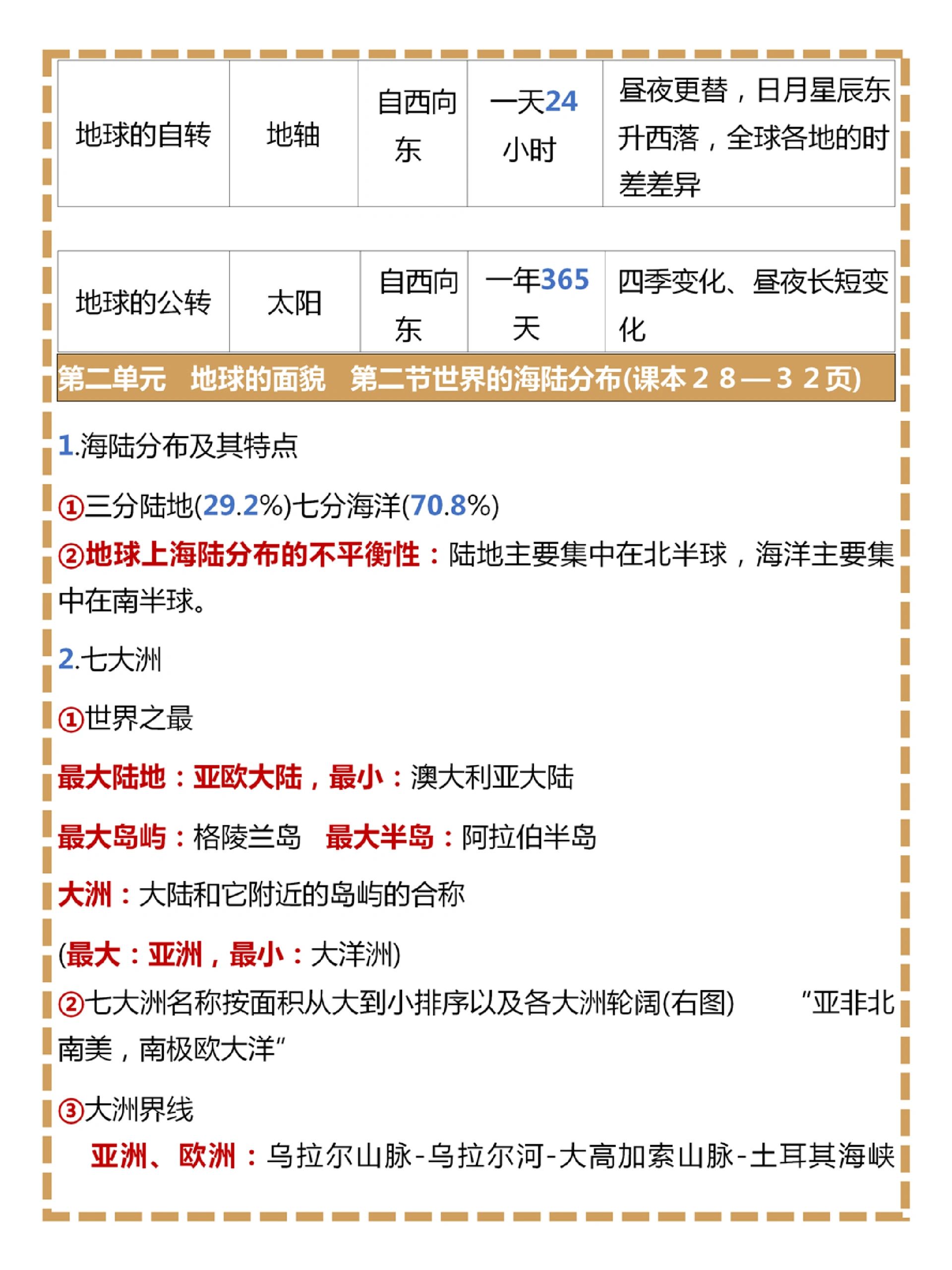 2023中考地理总复习知识点总结(湘教版)