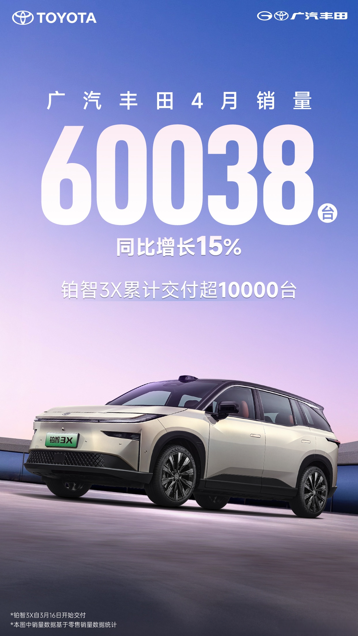广丰车型轿车销量