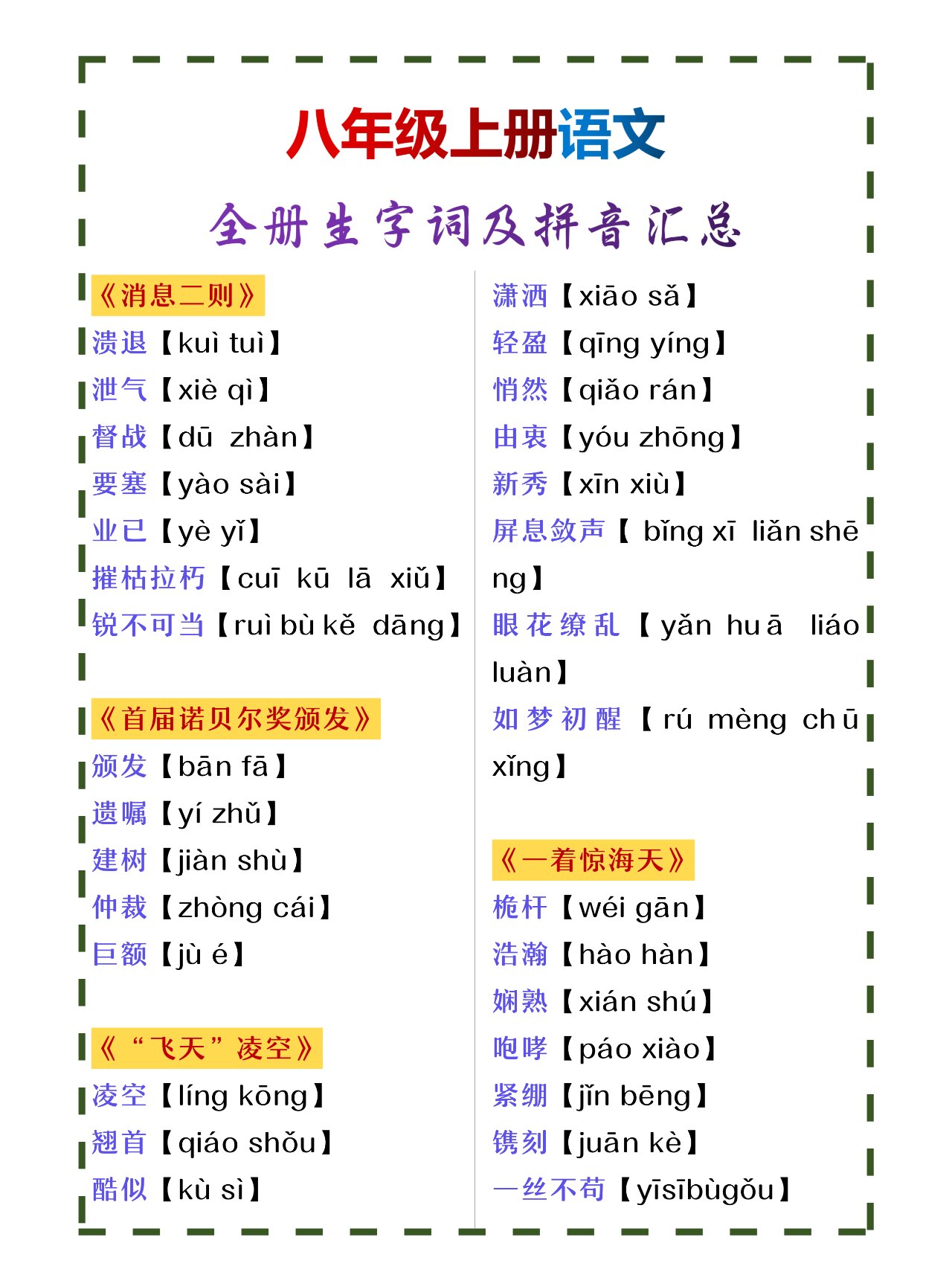 八年级上册语文全册生字词及拼音汇总