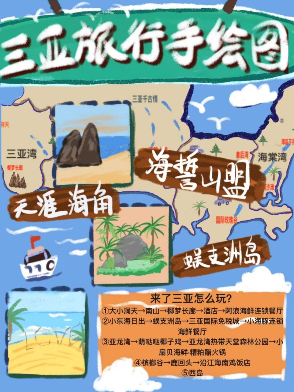 收拾了下自己的三亚旅游路线, 做了一个手绘图,看不清地图的宝看这个
