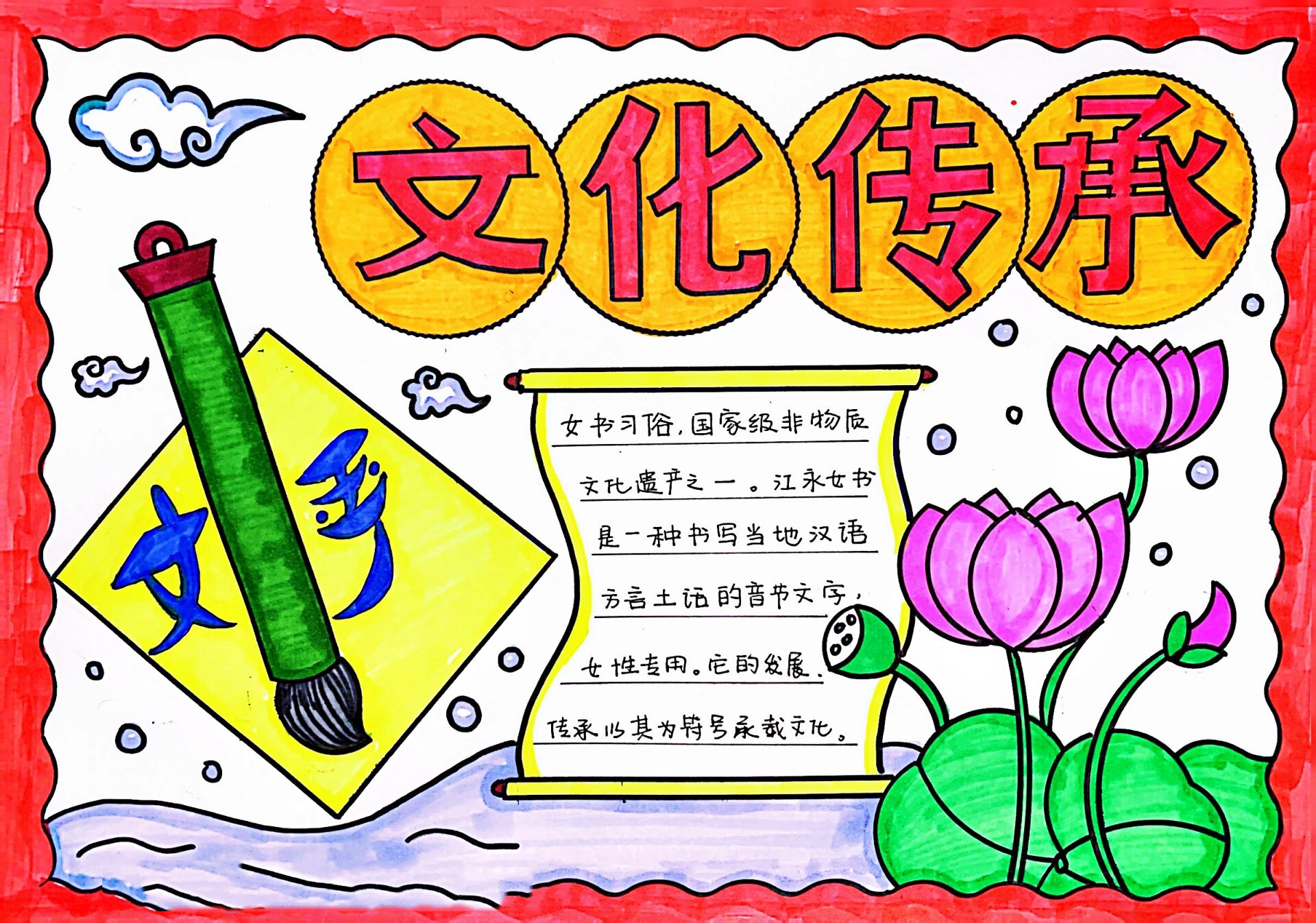 文化传承手抄报