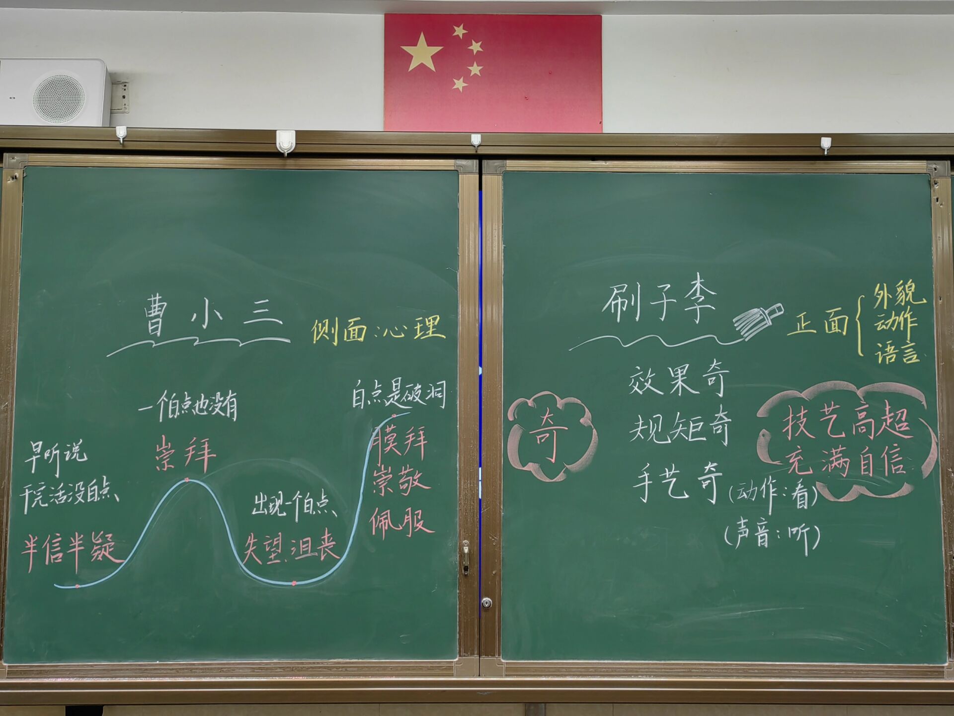 五下板书设计《14.刷子李》