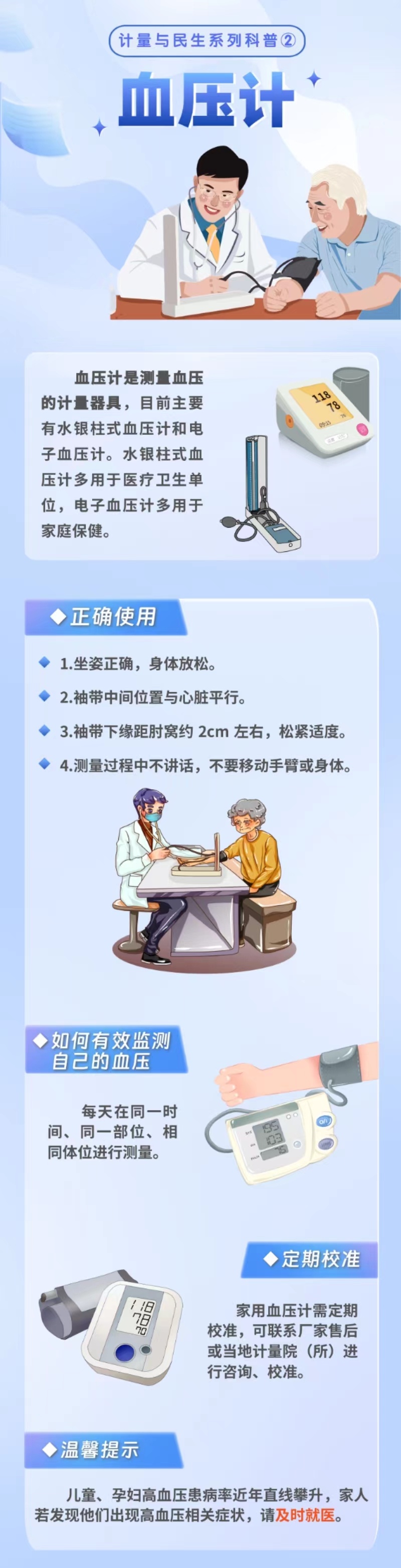 知知科普 | 一图读懂血压计的正确使用方法