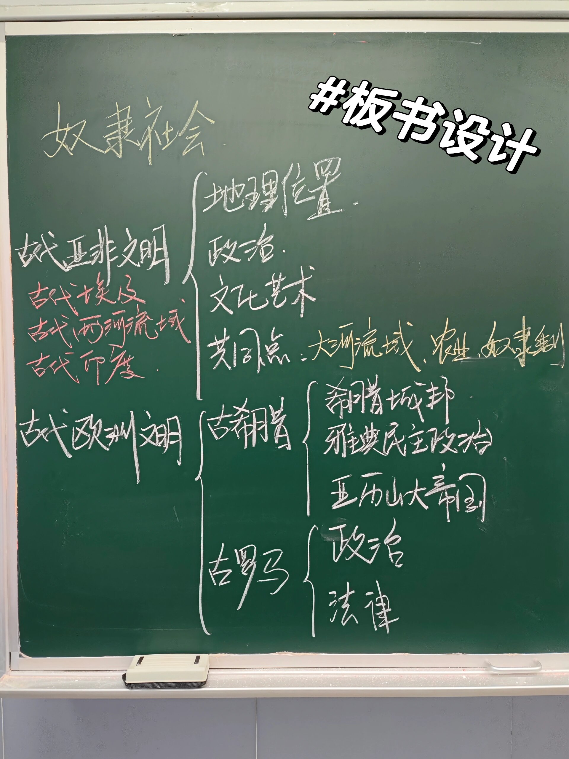 板书设计▏九上历史复习怎样更高效!