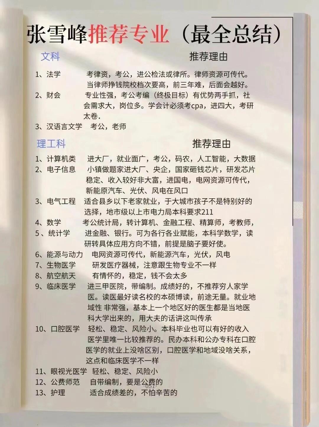 张雪峰评价南昌大学图片