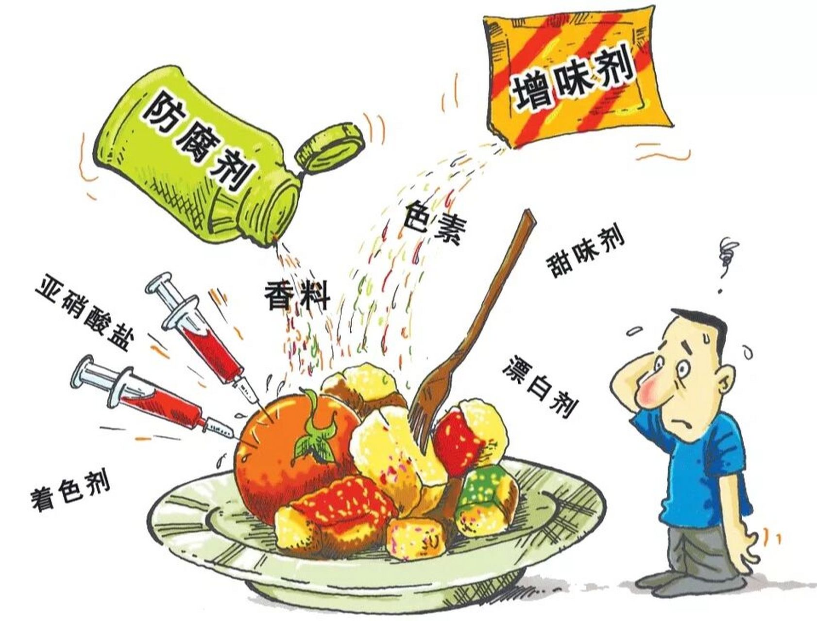 食品添加剂 为改善食物的口感,外观和储存时间,食品添加剂成为加工