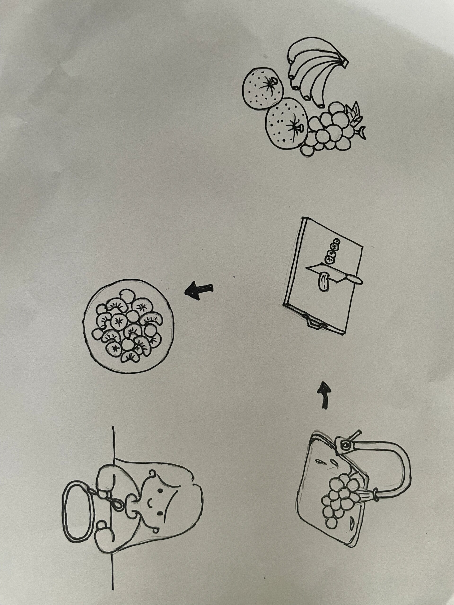 水果沙拉手抄报怎么画图片