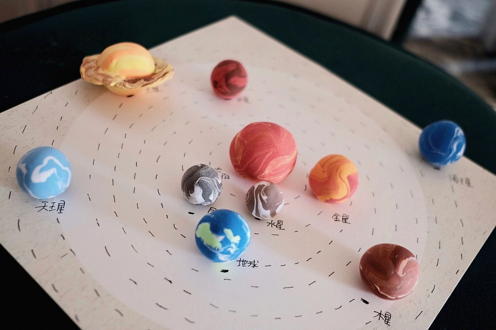 今天和9799小暖一起用粘土完成了太阳系的八大行星&月球