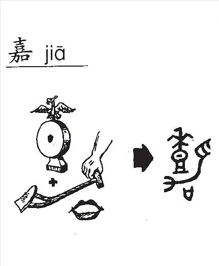 善字的演变过程图片图片