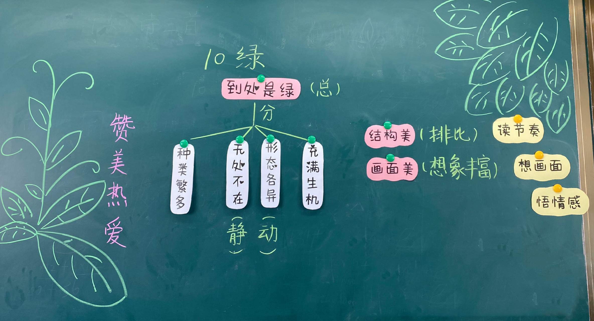 四下《绿》板书设计 四下《绿》板书设计