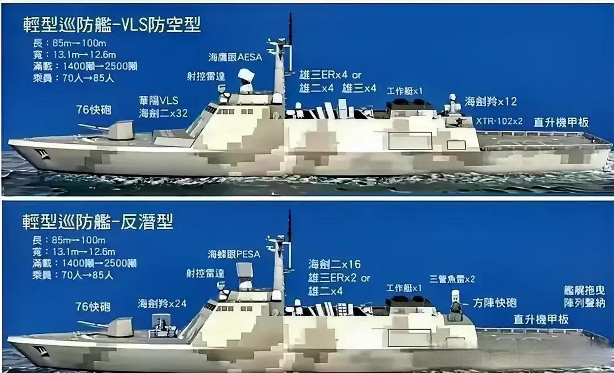 台湾省的军舰,战时都是我人民海军部队的活靶子!