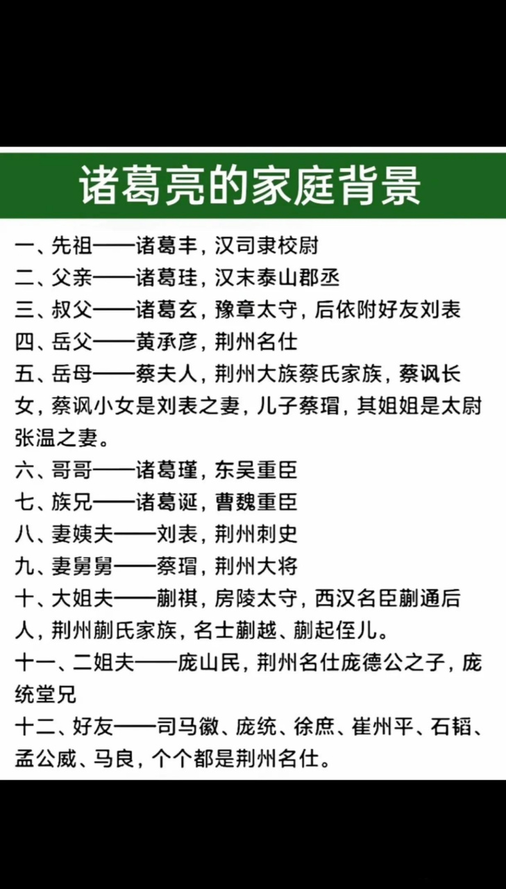 诸葛亮老婆介绍图片