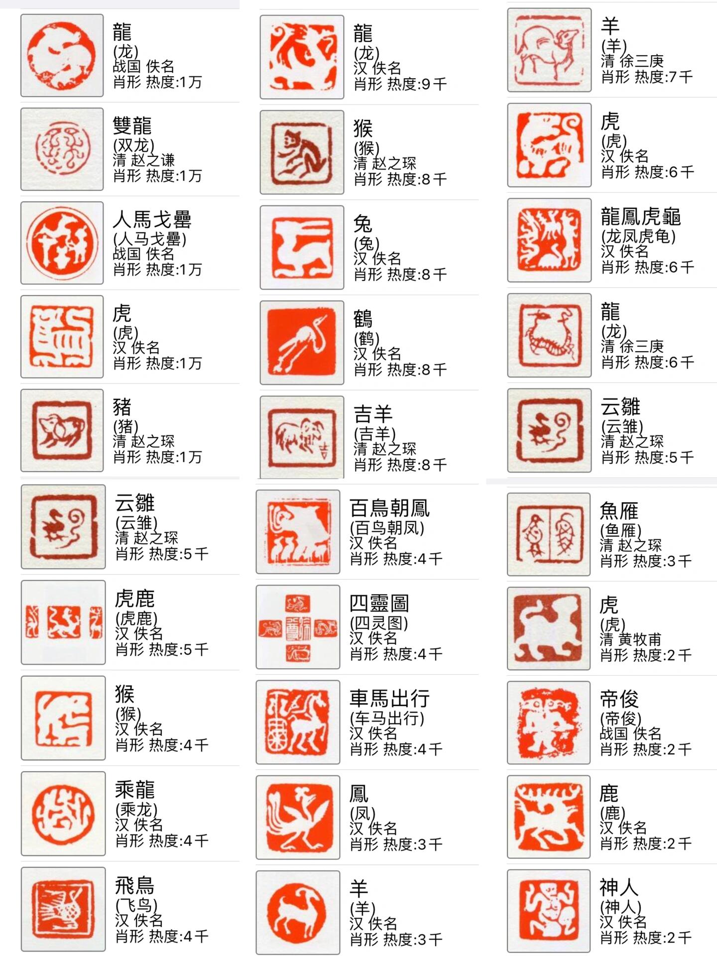 印章集锦(2)|古生肖图形章