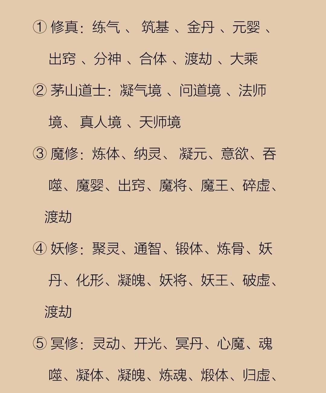 玄幻小说修炼境界设定