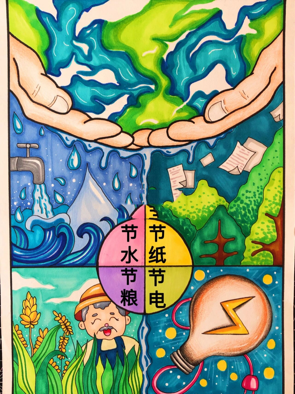 "四节"主题原创画 节约用水,节约用纸,节约粮食,节约用电 人人有责,从