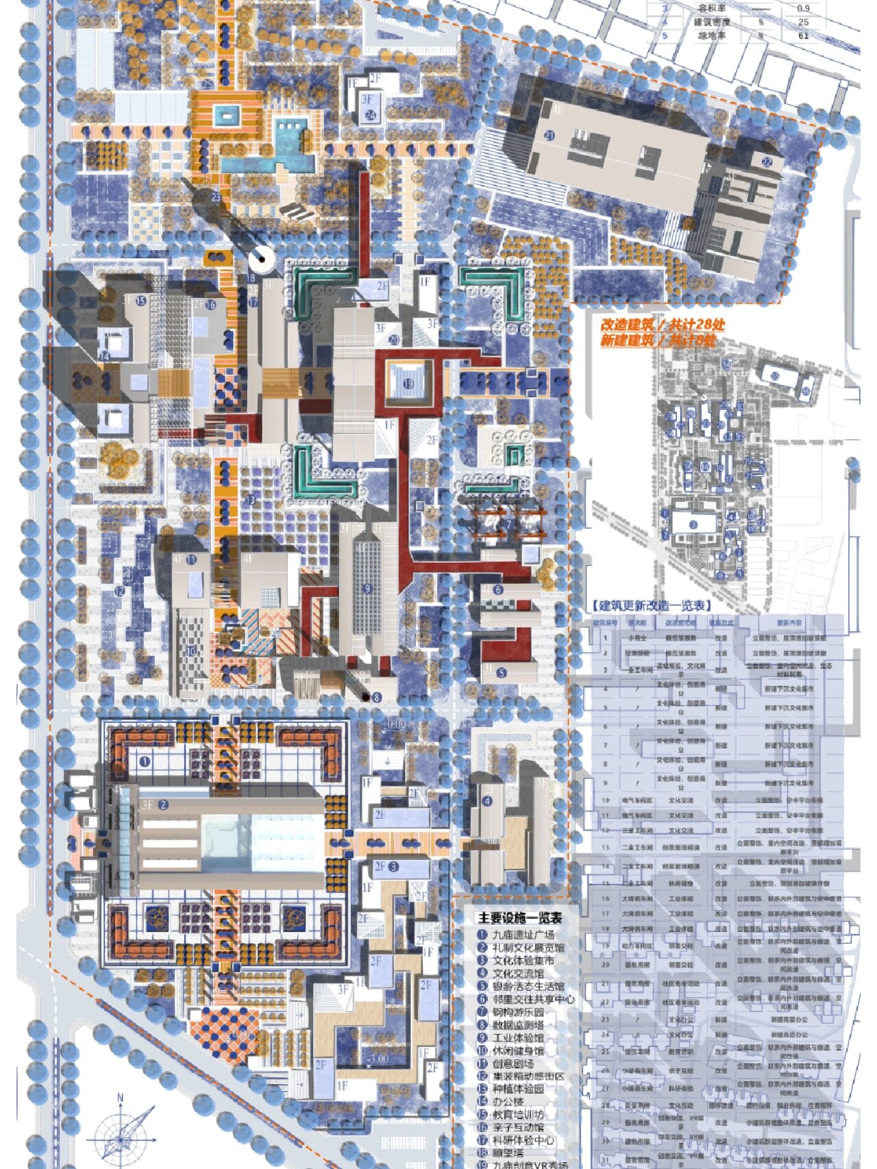 城市设计参考丨城市中心区总平面图