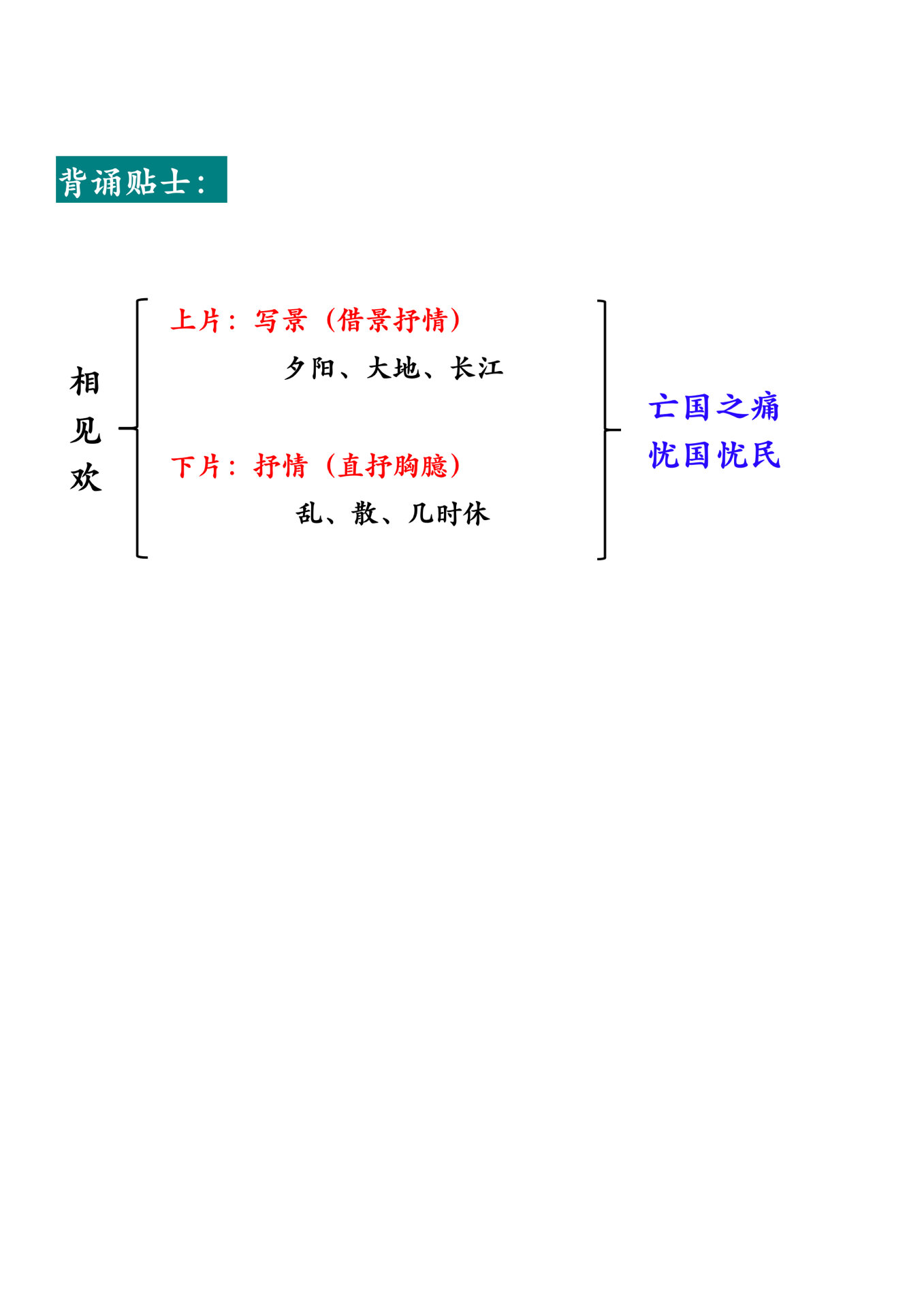 朱敦儒相见欢图片