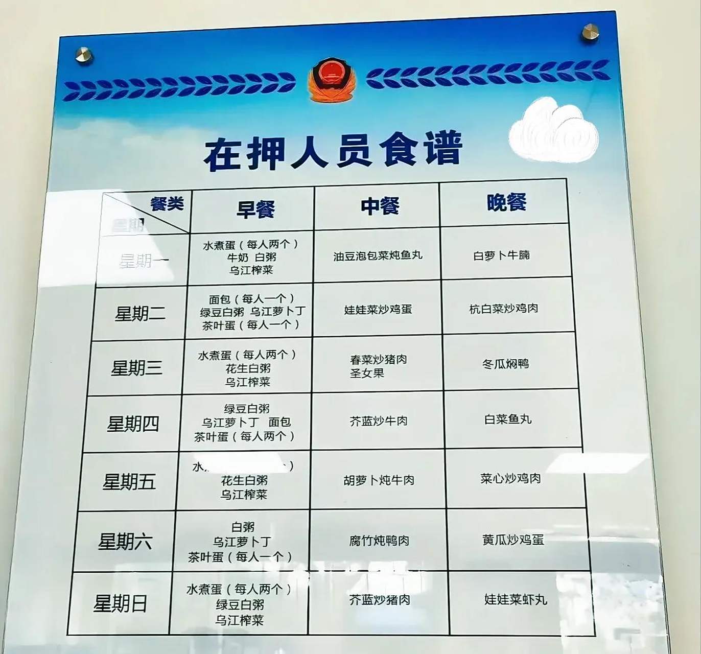 这年头连在监狱里面的人吃的伙食都比外面的好,在外面的人怎么活呀?