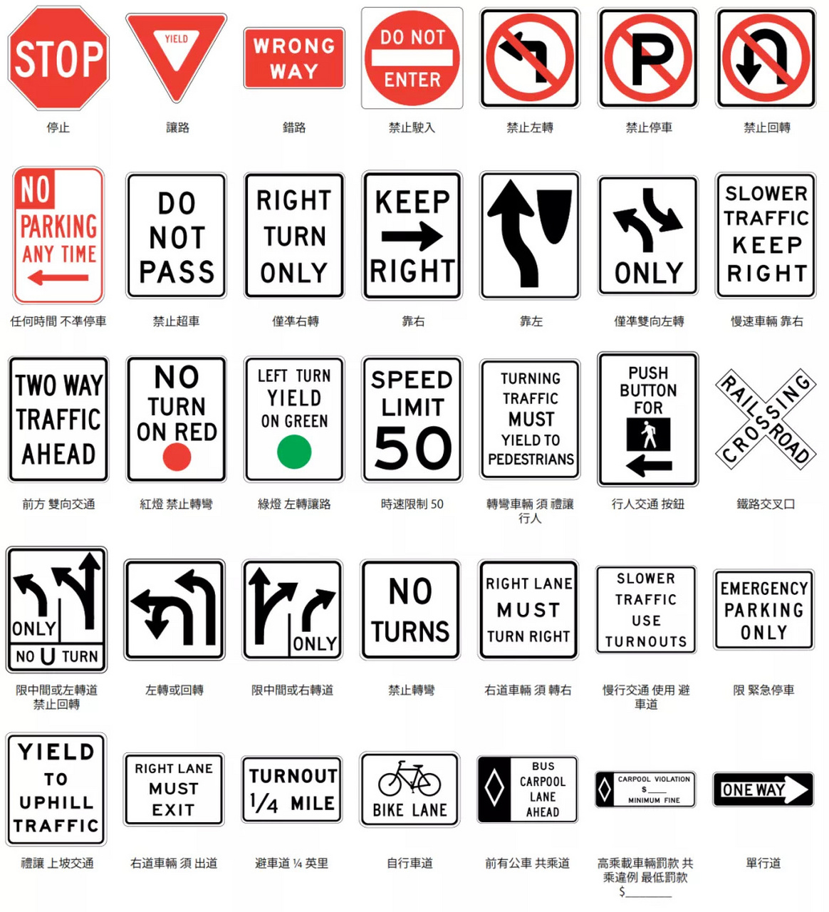 9694美国行车上路必看73|交通标志篇1 9215禁制标志: 通常