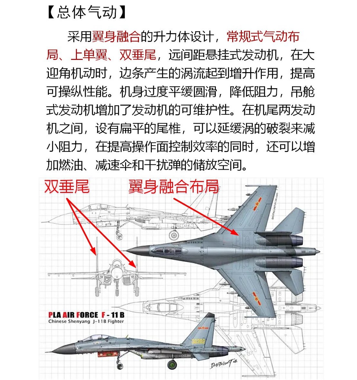 歼11详细参数图片