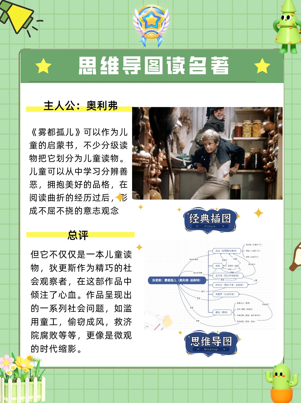 思维导图读名著企划—雾都孤儿