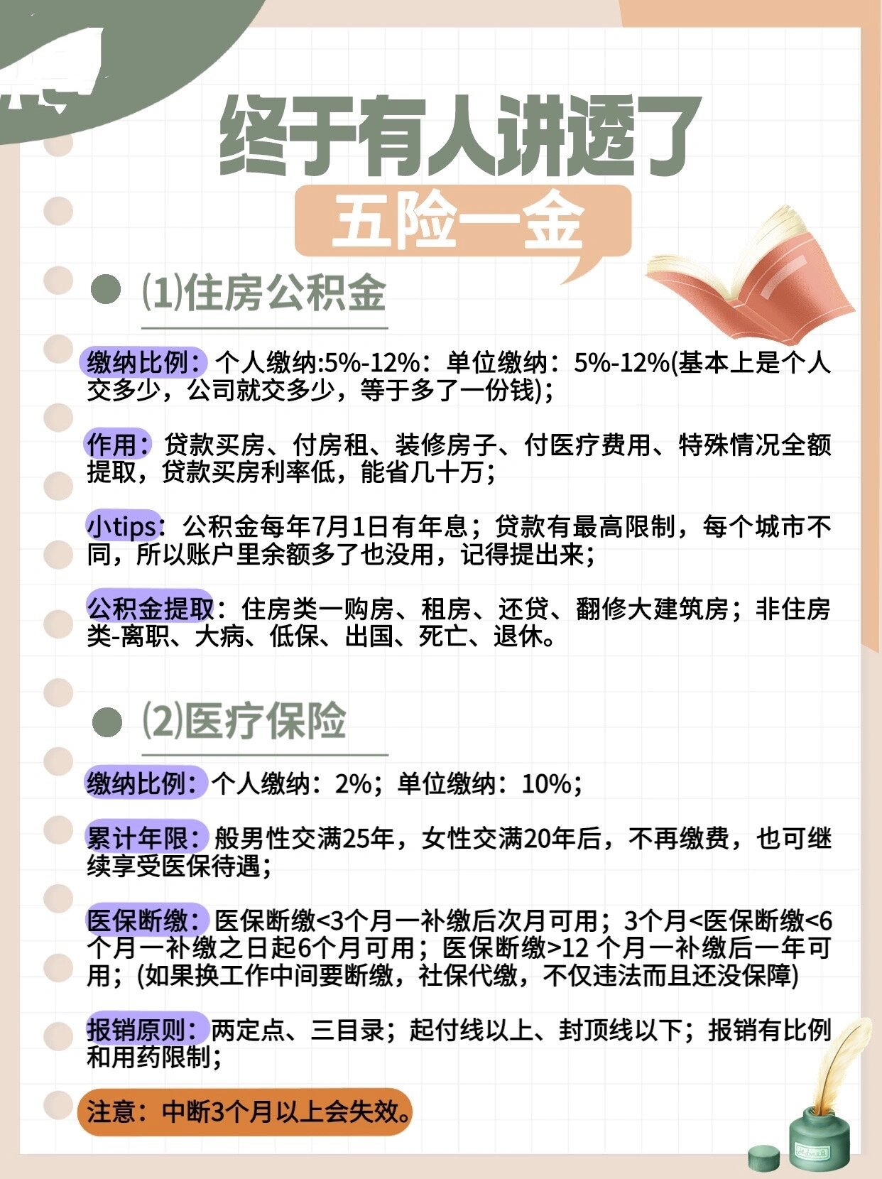 自己注册的公司可以给自己交5险1金吗
