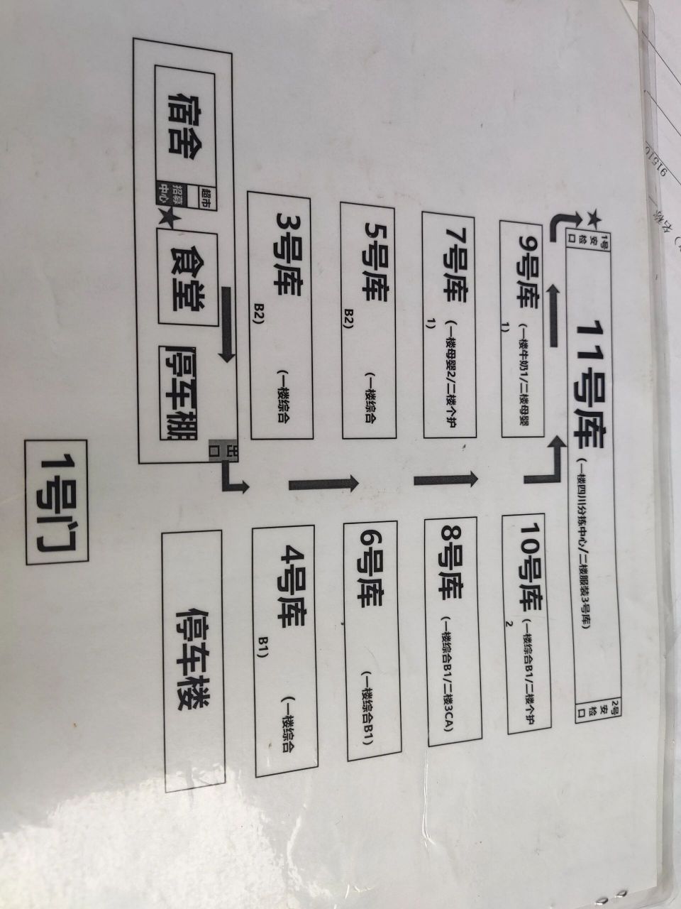 成都新都京东亚洲一号物流园 别在大促时间来京东真的太黑了,5.31-6.