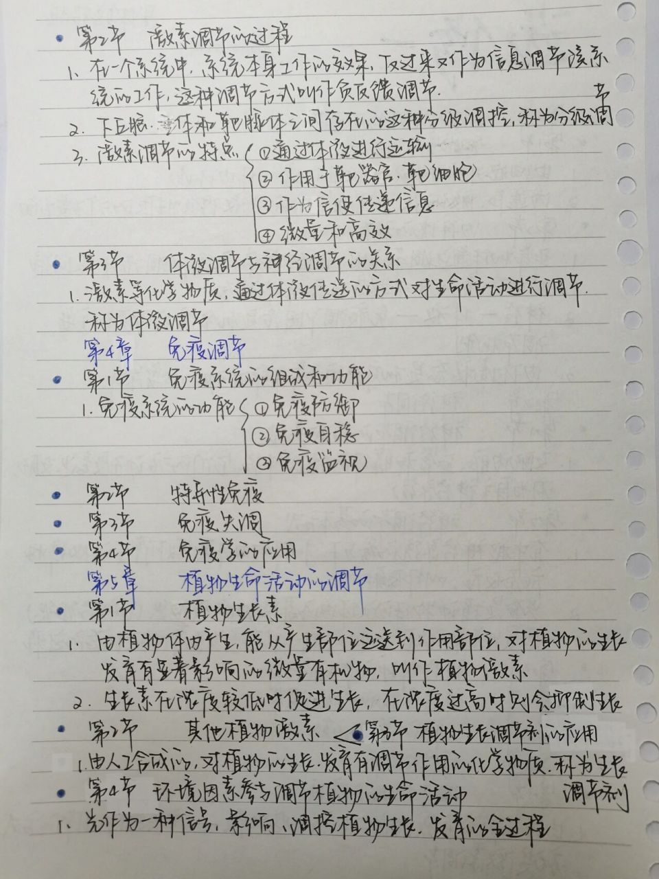 生物选择性必修一手写黑体字总结版 今天的选修一来咯 今天的少!