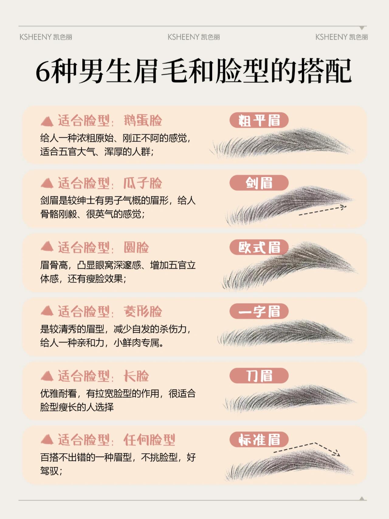 6种男士眉和脸型的搭配 | 纹绣新手必看