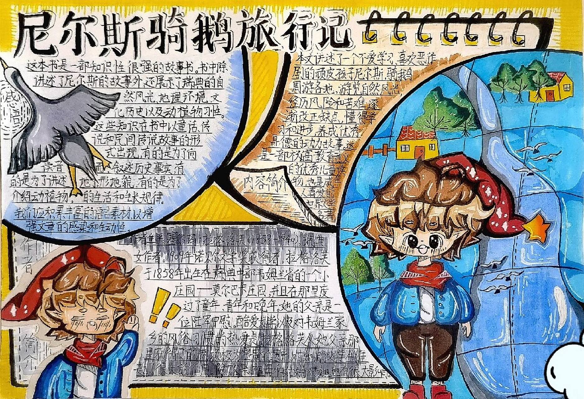 《尼尔斯骑鹅旅行记》手抄报 原创作者90