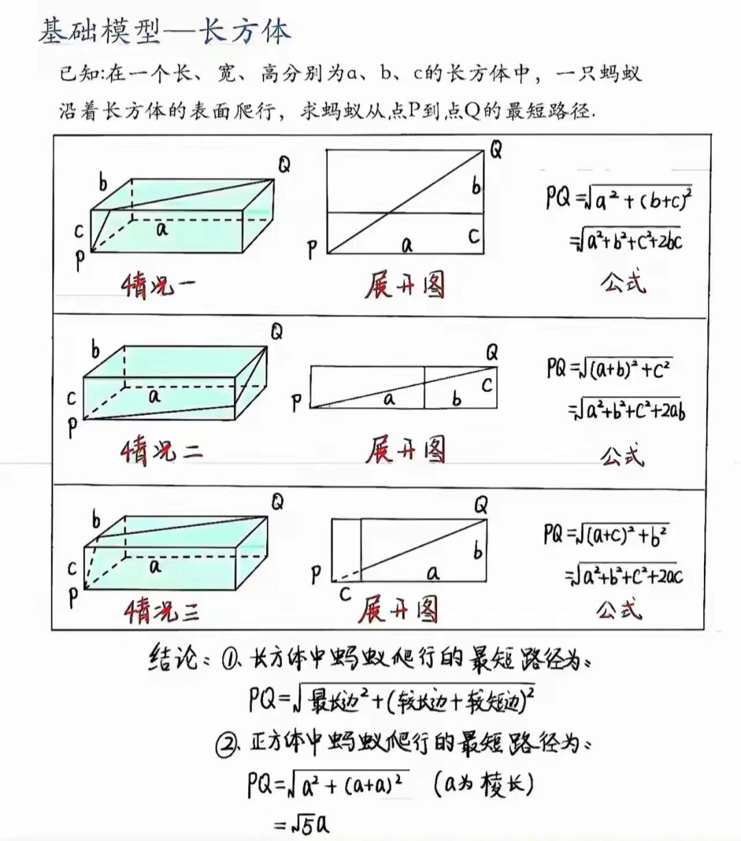 几何立体模型制作方法图片