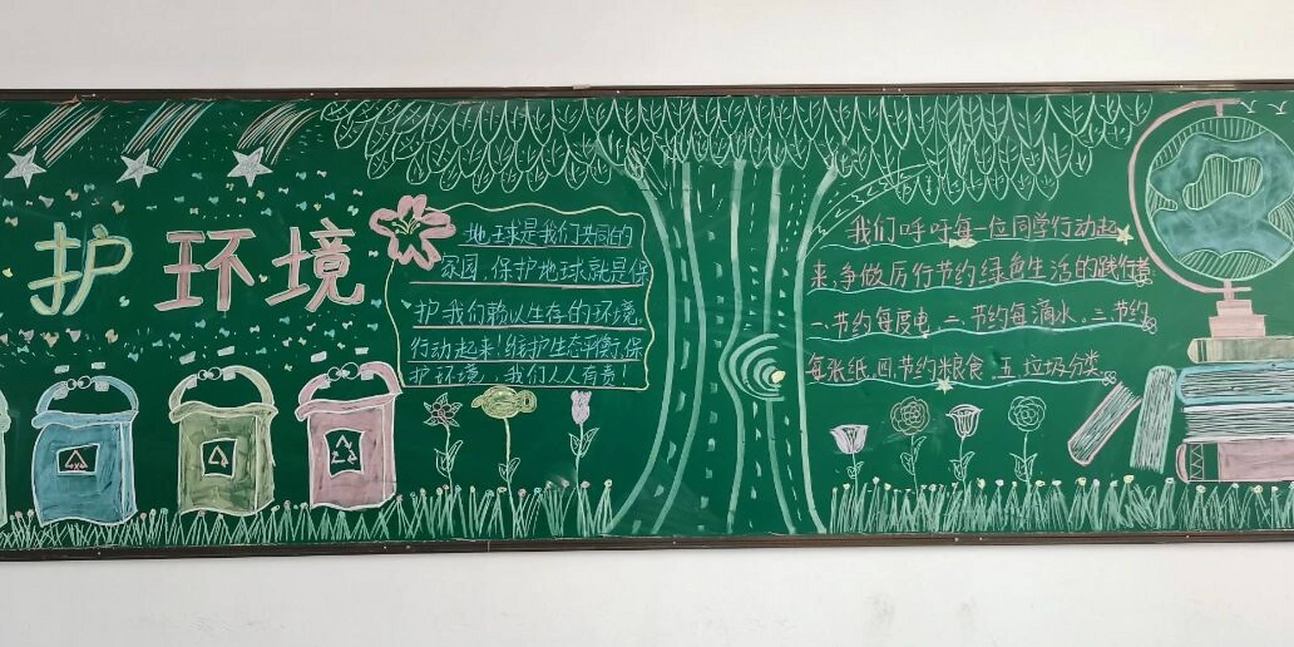 保护环境黑板报