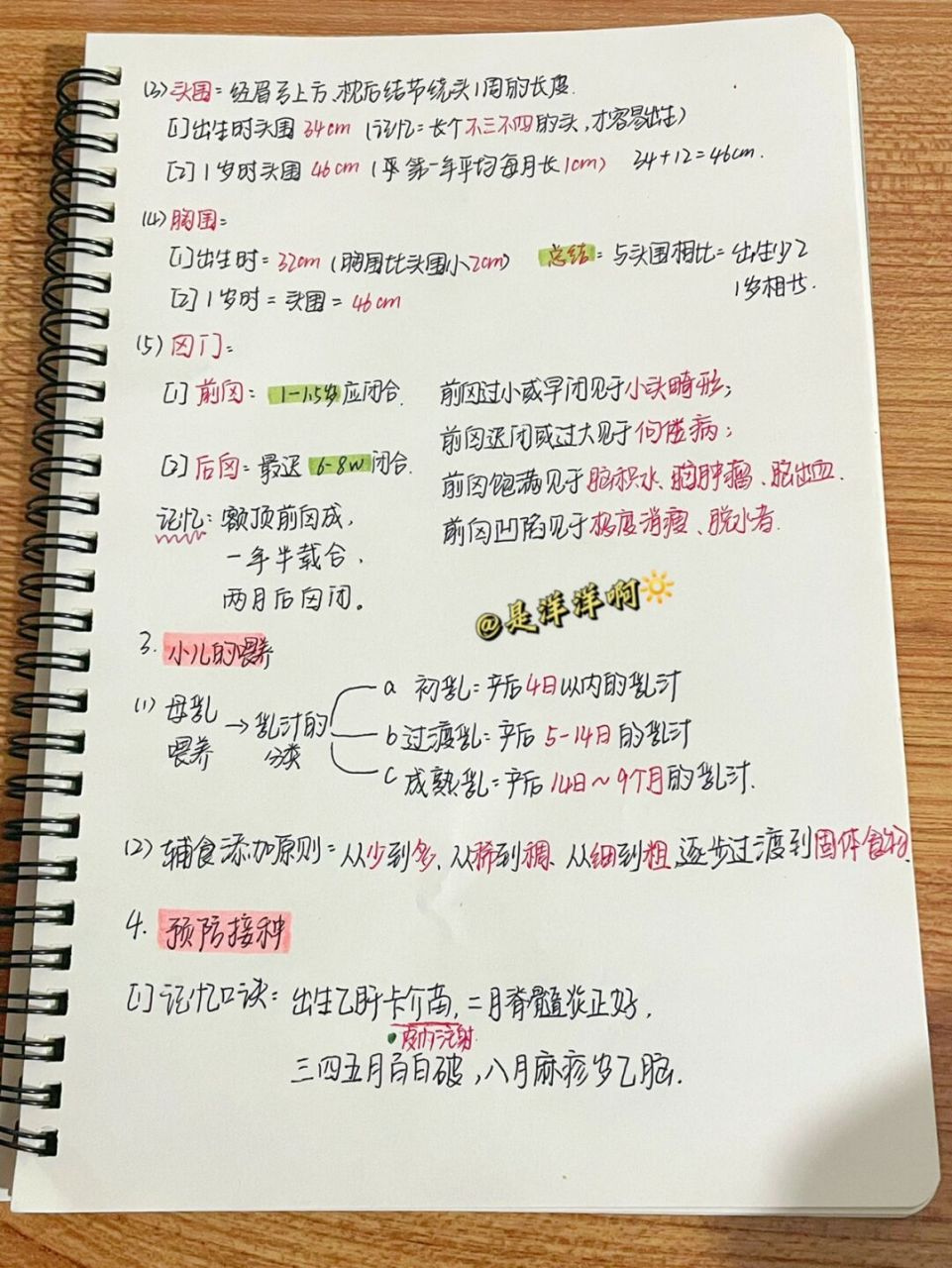 最近会持续更新儿科的所有知识点#儿科护理学# #医学生学习# #考研