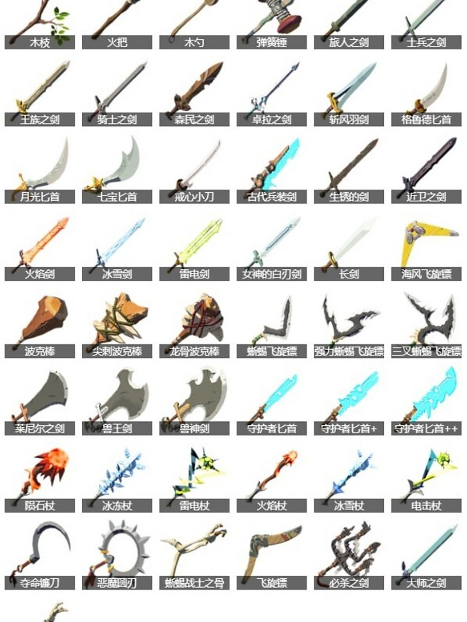 塞尔达传说|剑系武器介绍与全收集攻略 木枝:砍树获得,走出复苏神庙