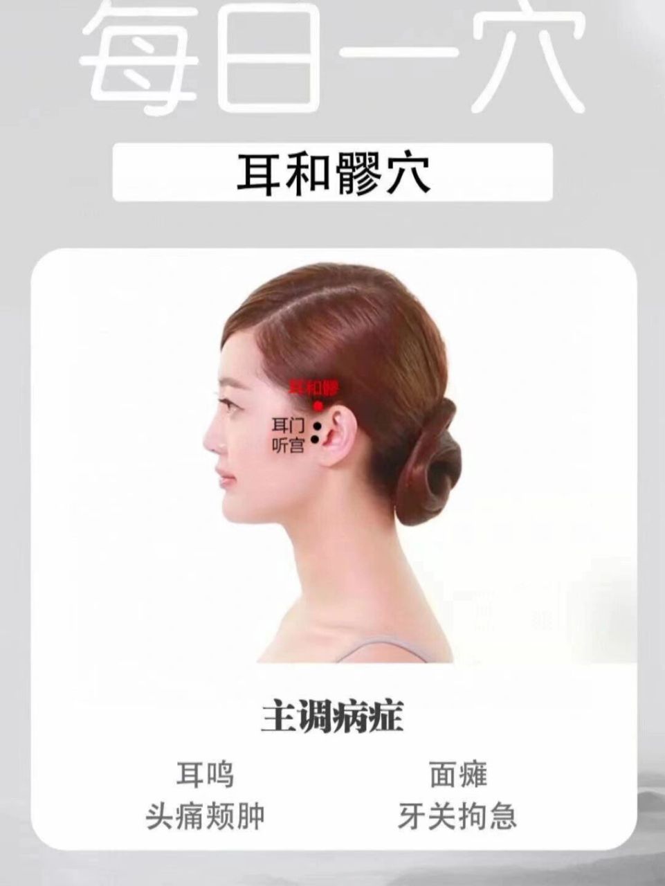 【每日一穴92耳和髎穴】98【取穴位置 【每日一穴92耳和髎穴】