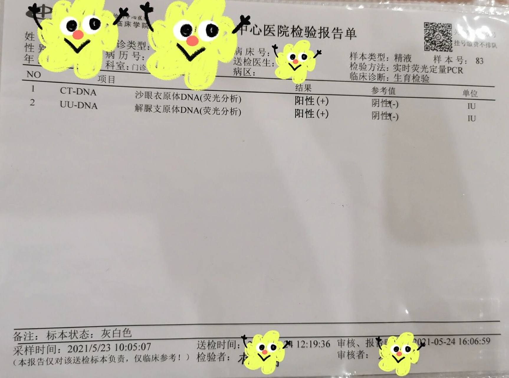 237415 男生也需要检查衣原体支原体 星期六结果出来不了,28号才