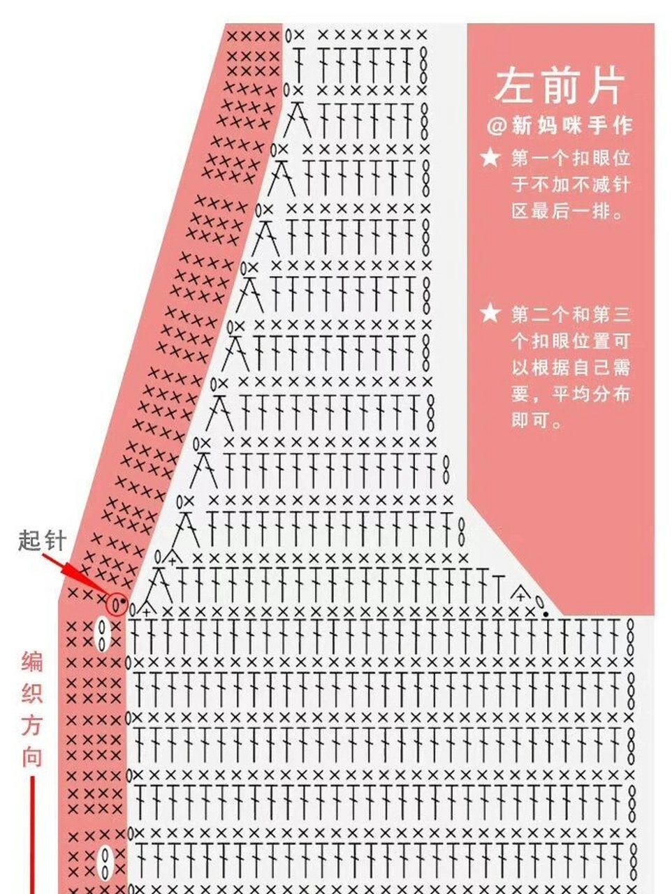 大人马甲织法图解图片