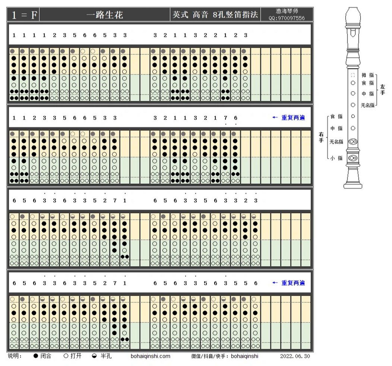 八孔竖笛指法图 英式图片