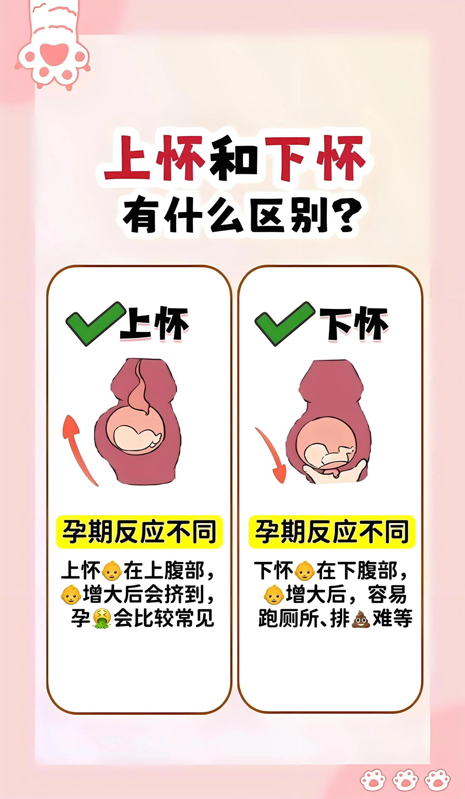 怀女孩是上怀还是下怀?