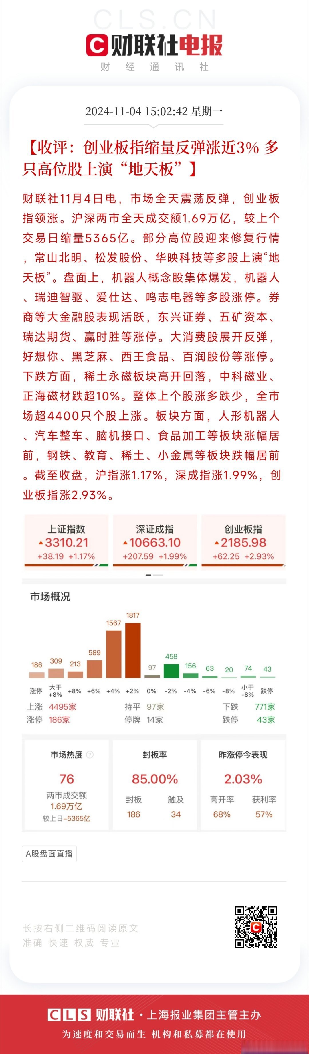 创业板指数代号(创业板股票指数代码)
