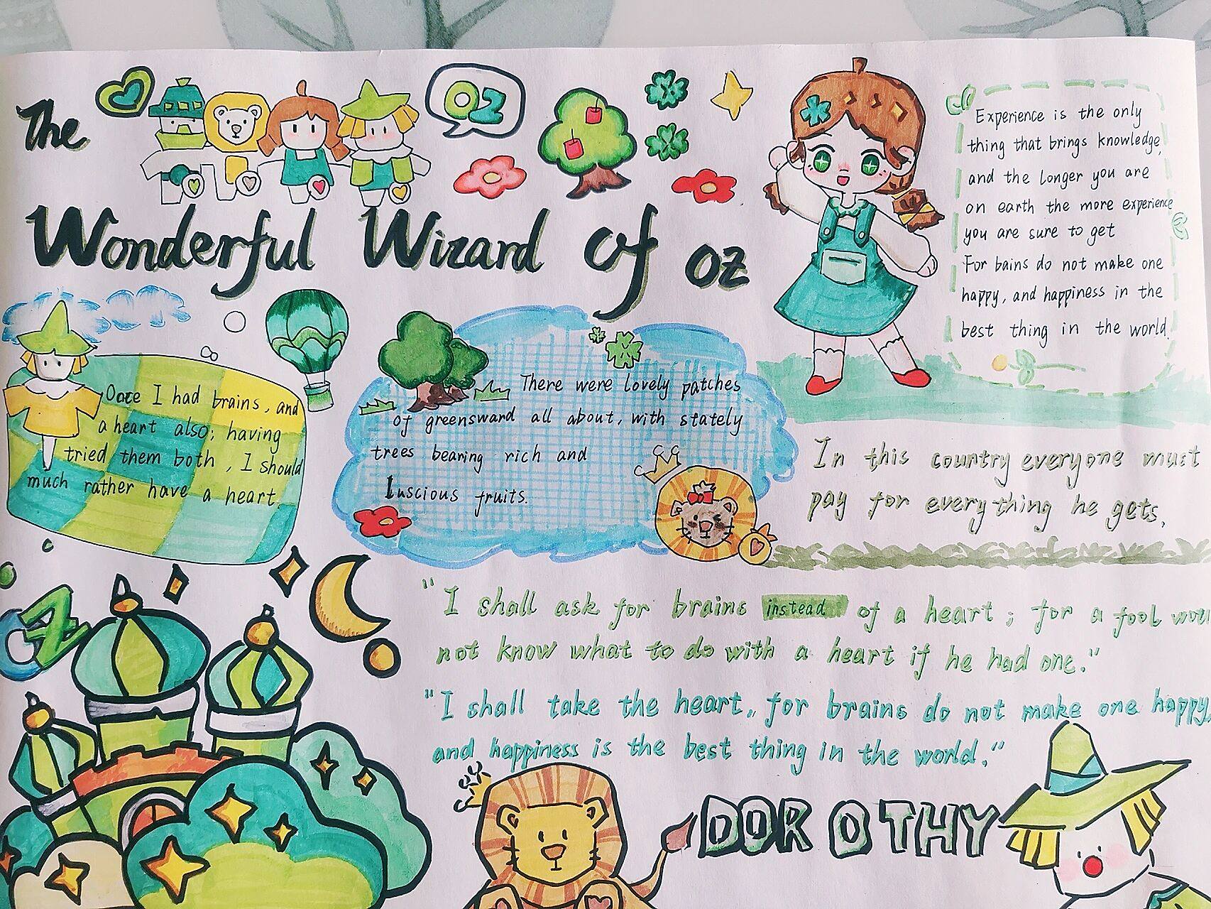 绿野仙踪手抄报