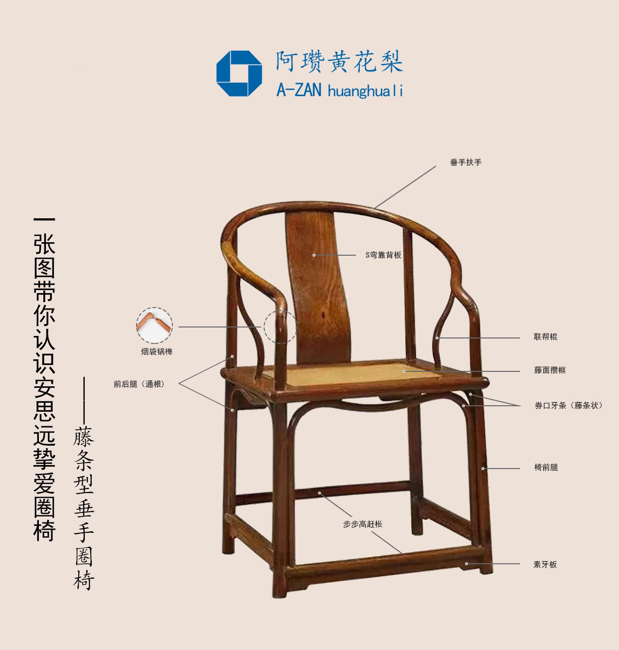 一张图带你认识安思远挚爱—藤条型圈椅